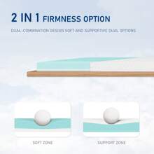 ROYGBIV Topper Matratzentopper, Gel Topper für Komfort und Druckentlastung 7 cm hoch, Bett Topper mit H2/H3 Härte, vielseitiger Mattress Topper