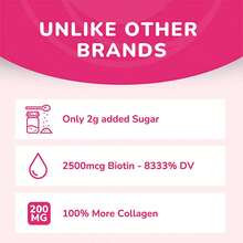 XEMENRY Collagen Supplement - Biotin, Vitamin C, Vitamin E - For Hair, Skin & Nails - 60pcs - One bottle - Trial stage - View 7