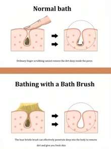 大号干刷身体刷去角质沐浴磨砂膏，适用于干湿去角质，磨砂深层清洁（颜色可能略有不同）天然鬃毛干性皮肤身体刷 - 去角质身体磨砂膏，适用于干性皮肤，改善血液循环，防止毛发内生，减少痤疮和橘皮组织 - 彩色 - 查看 7