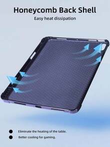 海军蓝多角度可折叠支架保护套，兼容 iPad Mini 4/5/6/Mini 7/9.7/10.2/10.5/Air 4/Air 5/第十代/10.9/Pro 11 英寸/Air 11 (M2)/Air 13 (M2)/Pro 11 (M4)/Pro 13 (M4) 2024、12.9 英寸 Air 13 (M3 2025)、11 英寸 Air (M3) 2025、11 英寸 (A16) 第十一代 2025。 - 深藍 - 查看 5