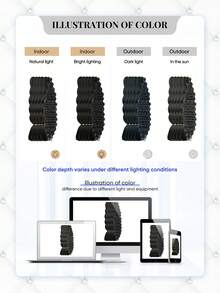 5+1Combination Packaging 1pc 22inch Natural Long Deep Wave Hair Curly Synthetic Hair Extension And 24 Inch Pack Of 5 High Temperature Synthetic Hair Braided Hair Extensions Woven Hair Extensions Professional Synthetic Fiber Crochet Black Brown Rusty Brown Blonde Multicolour Braids For Women Cosplay Braided Wear Soft Yaki Texture - Multicolor - View 7