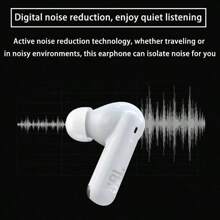JBL JBL WAVE BEAM 2 Wireless Bluetooth Earphones With Active Noise Cancellation, Music/Calls, In-Ear, Waterproof, Dustproof, Compatible With Apple, Blue