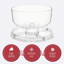 6-In-1 Cake Stand, 12-Inch Cake Plate, With Dome Cover, Multi-Purpose Dinner Plate And Dinner Plate, Can Hold Salad Bowl/Vegetable Platter/Punch Bowl/Dessert Platter/Chips Sauce, Transparent Material, Cake Display Stand And Cake Stand With Cover - Can Be Used As Cake Stand And Cake Cover - Clear - View 7