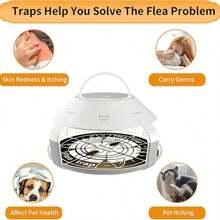Flea Traps For Inside Your Home With Light, Flea Light Trap For Bug USB Charing Insect Pest Control Traps For Kitchen, Living Room, Balcony And Bedroom - White - View 6