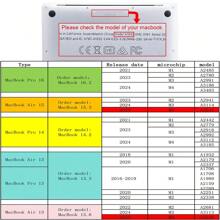 Geeignet für Air 13 Zoll und Pro 13/13,6/14/14,2/15,3/16,2 Zoll abnehmbare Bildschirmschutzfolien, wiederverwendbar, praktisch und schnell, um Datenschutzeingriffe zu verhindern und den Datenschutz zu verbessern.