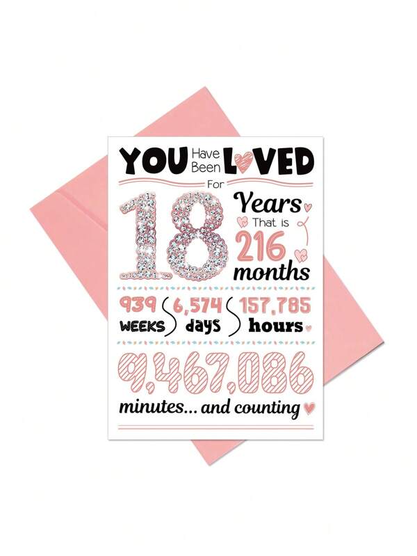 1pc 18th Birthday Card, Funny Happy 18th Birthday Cards ForGirls, Daughter Adult Granddaughter Bday Sisiter Niece Friend Gifts For 18 Year OldGirl, 18 Birthday Cards Greeting Card Rose Gold