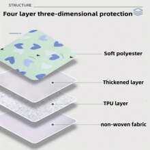 Washable Incontinence Pads, Leak-Proof Bed Care Mats For Elderly & Pets, Multiple Sizes & Colors, Non-Woven Fabric, Ideal For Menstruation & Home Use