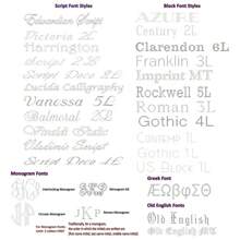 **1:1 Metalowa osłona zapalniczki dopasowana do indywidualnych potrzeb** Ochrona klasy wojskowej + bezpłatny cyfrowy projekt próbny