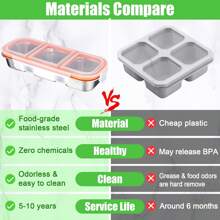 1pc Stainless Steel Snack Container, Reusable Condiment Spice Jar With Lid, 3-Compartment Food Storage Box, Suitable For School, Home, Travel,School Supplies