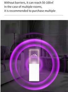 RAF Mosquito Repellent, USB Plug-In Household Indoor Mosquito Repellent/Mosquito Repellent Lamp, Physical Electronic Mosquito Repellent, Mosquito Repellent, Soft Light Night Light Design, Suitable For Rooms, Offices, Student Dormitories.Mosquito Killer,Mosquito,Mosquito.