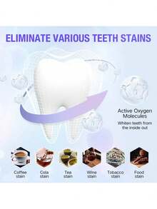 Whitening Sheets, Teeth Whitening, Home Whitening, White Bright Pack, Regular Cleaning, Contains Xylitol, Removes Yellowed Teeth, Coffee And Wine Stains, Home, Travel, Gift, Toothpaste Tape (14 Days, 28 Sheets)