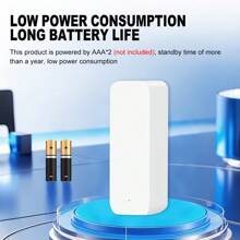 Tuya Zigbee Smart Scene Cube Wireless Scene Switch Smart Life App Remote Control Automation Scenario Switch Work With Alexa Assistant