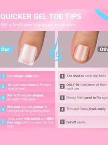 150pcs Wider Long Square Toe Nail Tips Full Cover Matte Toe Nail Press Ons Clear Soak Off Fake Toenails Extensions DIY Home Manicure Kit For Women 15 Sizes