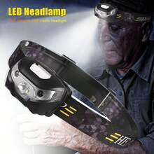 NetHong 2pc Super Bright Waterproof Head Torch Headlight LED USB Rechargeable Headlamp - Black - View 3