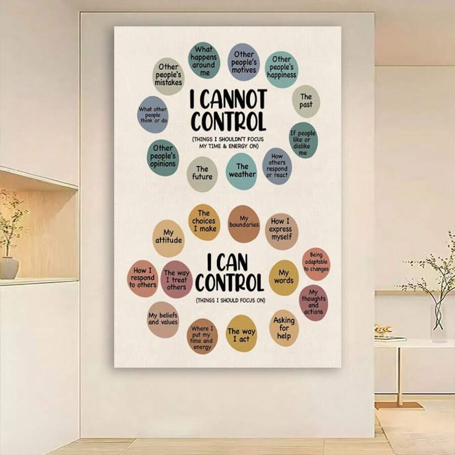 Framed Mental Health Poster , Inspirational Wall Art , Motivational ...
