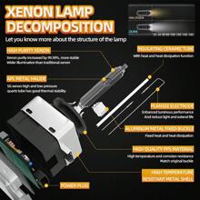 2 PCS 24000LM LED Xenon Lamps D1S D2S D3S D4S 6000K Cool White High & Low Beam, 300% Brightness, 50000hrs Lifespan, Plug-N-Play Bulbs For Vehicles