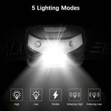 NetHong 2pc Super Bright Waterproof Head Torch Headlight LED USB Rechargeable Headlamp - Black - View 8