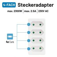 4-In-1 Wall Outlet Converter 2300W 250V | Type C Plug | Space-Saving Design For Home & Travel | CE Certified