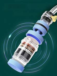 1pc Kitchen Faucet Filter - Home Faucet Water Purifier And Splash Extender, Fits Faucets 15mm To 32mm In Diameter. It Features 360° Swivel Faucet, Universal Filter, And 6-Layer Fine Filtration System To Easily Remove Various Impurities. - Multicolor - View 4