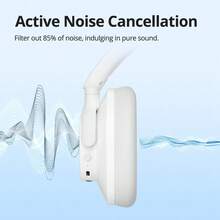 SOUNFII Q20 Bluetooth Over-Ear Headphones With Single Feed And Noise Cancellation - 白色 - 查看 4