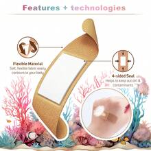 1 Bộ/50 Miếng băng cứu thương khẩn cấp với 4 hình dạng khác nhau, Băng vải đàn hồi thoáng khí, Vật dụng thiết yếu cho gia đình, du lịch, cắm trại, dã ngoại, leo núi và thám hiểm, Miếng băng cứu thương cho hoạt động ngoài trời, thể thao, du lịch, gia đình, văn phòng, trường học - Nhiều màu - Xem 5