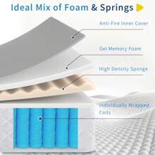 10/12 Inch White Gel Memory Foam Mattress, Independent Bagged Spring Edge Support, Medium Hardness, Boxed