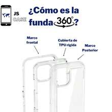 FUNDA 360 TRANSPARENTE PARA XIAO REDMI USO RUDO JS CASE - transparente - Ver 4