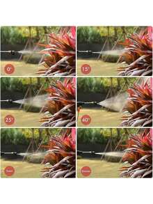 1pc Cordless High Pressure Washer, Portable Electric Pressure Cleaner, Handheld High Pressure Car Wash Gun With Foam Sprayer, Equipped With 6.0Ah Rechargeable Battery & 5m Hose, 1.2MPa Pressure, Suitable For Car, Floor, Yard Cleaning And Watering - Multicolor - View 7