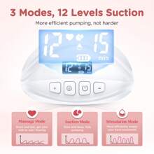 Electric, 1000mAH Large Capacity Battery, Portable, Hands-Free Breast Pump - Lightweight Electric Breast Pump, Leak Proof Upgraded, 3 Modes And 12 Settings With 17/19/21/27mm Flange (1/2 Pieces Set - White/Pink)