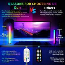RTONTR 1 Dragging 2 Desktop Led Ambient Light TV Desktop LED Lights 30 CM Smart LED Light Strips 5V Smart LED Light Strips - Remote Control Via App, Music Synchronization PC Material For Gaming Ambiance Party Decor Christmas Gifts Living Room Camping And Other Scenarios Use