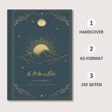 biroyal Memo Pads - 藏蓝色 - 查看 7