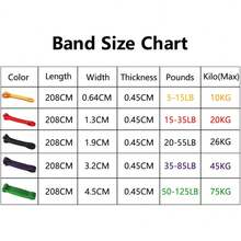 Heavy Duty Resistance Band,Elastic Exercise Band For Pull-Ups Assistance,Strength Training, Shaping Gym Accessories - Multicolor - View 3