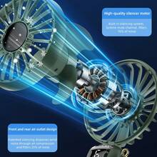 2pcs-New Arrivals USB Rechargeable Portable Hand Fan Installed By Table With Phone Holder Handheld Mini Fan Neck Fan - Dark Green - View 4