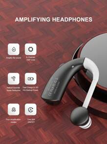 Rechargeable Hearing Amplifier, With Active Noise Elimination, Adjustable Volume Control, Comfortable Silicone Earplugs, Rechargeable And Portable Audio Equipment, Fashionable Audio Accessories And Key Control Functions.