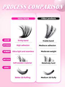 Miss Wink 608 Cluster Super Dense 3D Lashes 50D+100D Effect Extension Mixed Set, 32 Rows 10-16mm Mixed Length 0.07mm D Curl, Thick & Curly Two Types Of Lashes For DIY Lash Extension, Suitable For Daily Makeup Or Outings, Cartoon Lashes - 黑色 - 查看 6