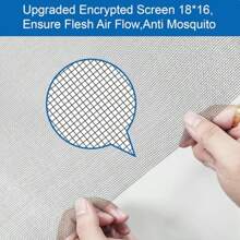 1 szt. Wielokolorowa domowa siatka przeciw owadom, niewidoczna moskitiera, prosta, pyłoszczelna i czysta siatka na okno, gęsta siatka, siatka ochronna dla zwierząt, siatka wymienna na okno, odpowiednia do drzwi, okien, dziedzińców, samodzielna instalacja