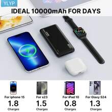 YLYP Ultra Sottile Power Bank portatile da 5000mAh/10000mAh, progettato per emergenze all'aperto, con doppia USB/Type-C/Micro, compatibile con /Android e altri dispositivi elettronici digitali, perfetto come regalo per le vacanze.