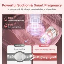 Electric, 1000mAH Large Capacity Battery, Portable, Hands-Free Breast Pump - Lightweight Electric Breast Pump, Leak Proof Upgraded, 3 Modes And 12 Settings With 17/19/21/27mm Flange (1/2 Pieces Set - White/Pink)