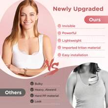 Electric, 1000mAH Large Capacity Battery, Portable, Hands-Free Breast Pump - Lightweight Electric Breast Pump, Leak Proof Upgraded, 3 Modes And 12 Settings With 17/19/21/27mm Flange (1/2 Pieces Set - White/Pink)