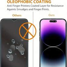 1 Piece Of Transparent Phone Case And 2 Pieces Of Phone Film, Shockproof Transparent Silicone Phone Case, Compatible With IPhone 17pro Max/17pro/17air/17/, TPU Protective Back Cover Suitable For Compatible With IPhone X/XS/11 Pro/X/XS/12/12 Mini/12 Pro/12 Pro Max/13/13 Pro Max/14 Plus/14/14 Plus/ 14 Pro/14 Pro Max/15 Plus/15 Pro/ 15 Pro Max/16 Pro Max/16 Pro/16 Plus/ Easy To Install, High-Definition Transparent