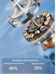 RAF Ventilador Manual, Ventilador Portátil de Alta Velocidade com Regulagem de Velocidade Contínua de 120 Níveis, Ventilador Sem Lâminas Turbina USB Portátil, Força de Vento Refrescante, Ventilador Essencial para Primavera e Verão, Ventilador Presente para Festival de Verão. Capacidade da Bateria: 1800mAh