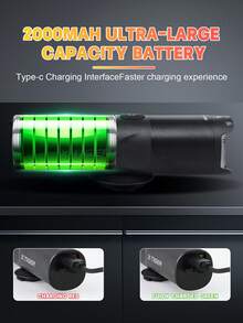 X-TIGER 400 Lumens Super Bright Rechargeable Bicycle Front And Rear Light Set, Suitable For Commuter Cyclists