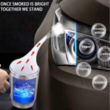 Polimero Liquido Restaurar Faros Automotriz 1LT, 500ML, 250ML Botellon - 1 LT - Ver 3