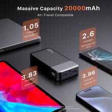 20000mAh 45W Power Bank - Black - View 5