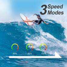 1pc Beginner Drone, Remote Control Drone And Beginner RC Airplane Light, Remote Control Quadcopter Helicopter With Auto Hover, Helicopter, Fighter Plane, 3D Flip, Foam Drone, Airplane Model, Fighter Jet Model, Suitable For Indoor Flying, Beginner Flight, Best Gift, Christmas, Christmas Gift, Birthday Gift, New Year Gift, Gift Box, Present