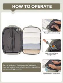 Vacuum Travel Backpack For Women Men, Airback Personal Item Carry On Backpacks Flight Approved Personal Item Travel For Men, Laptop Waterproof Work Compression Bags Casual Daypack Bag Essentials With Wet And Dry Separation Bag, More Than Ordinary Backpack A Can Of Compressed Air Pockets - 45*20*36cm - View 9