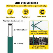 6 Pack Square Folding Tomato Cages 39" Plant Support Stake Tower PVCcoated Steel Tomato Cage Towers For Tomato Plants Eggplants Cucumber Climbing Plants And More - 11.8"x5pack - View 7
