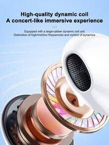 3.5mm In-Ear Wired Earphones With Microphone, Compatible With Type-C And Lightning For Calling And Music - White - View 8