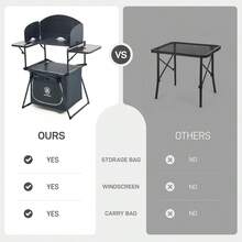 Camping Kitchen Unit With Storage, Folding Outdoor Kitchen Table With Windscreen, Foldable BBQ Table For Camping Storage Picnic Dining Party, Includes Carry Bag - Dark Grey - View 8