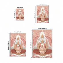 祖先疗愈 - 精美艺术版画，祖母，母亲，孩子，婴儿，世代相传，助产士，礼品插画海报，墙面装饰，灵性分娩，无框 - 彩色 - 查看 10